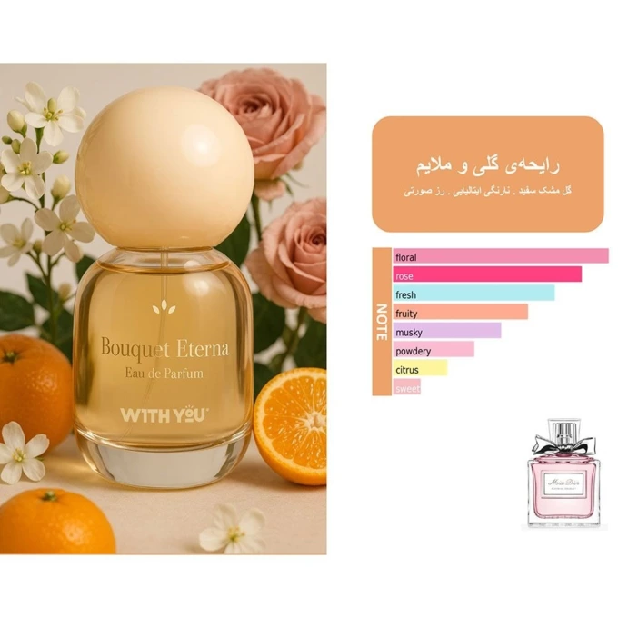 عطر ادوپرفیوم زنانه ویت یو