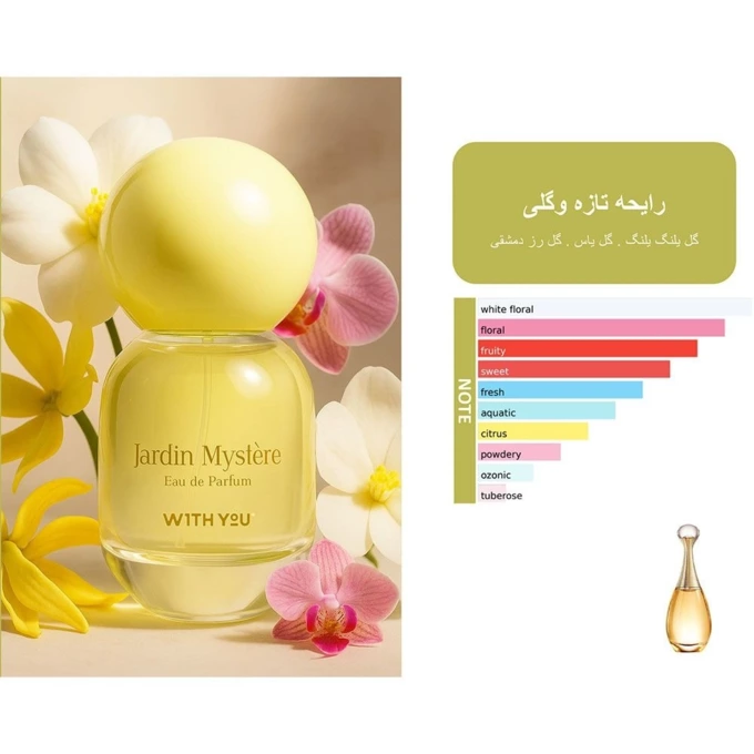 عطر ادوپرفیوم زنانه ویت یو