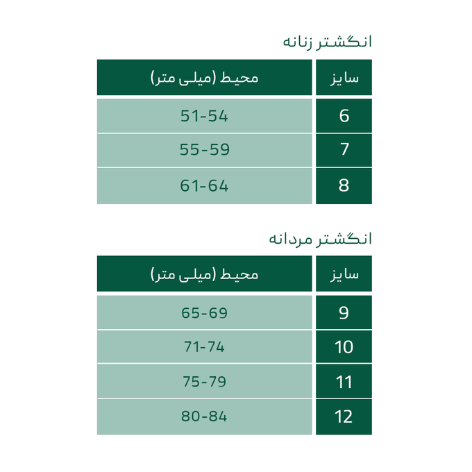 انگشتر زنانه الون