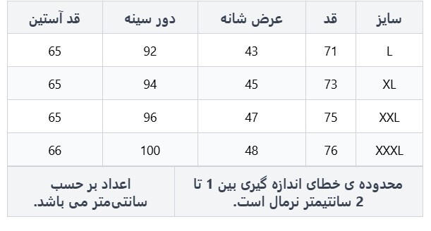 کاپشن مردانه وینترهارت