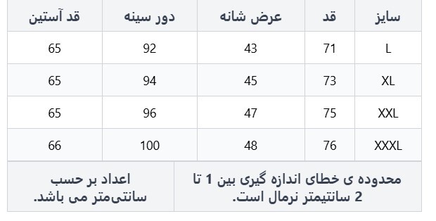 کاپشن مردانه وینترهارت