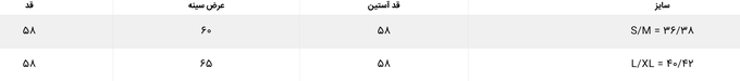 کاپشن زنانه کالین