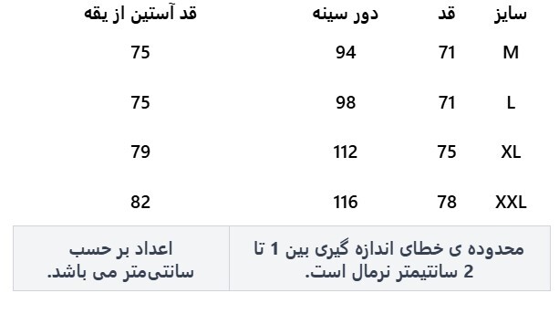 پلیور مردانه وینترهارت