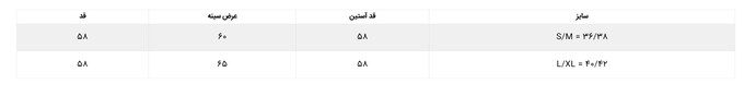 کاپشن زنانه کالین