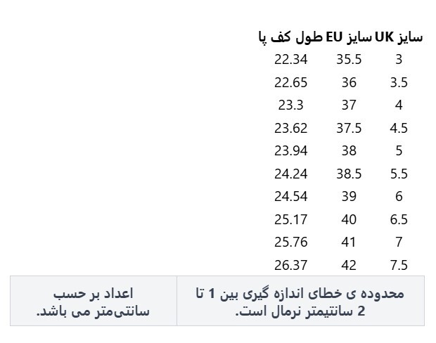 صندل و دمپایی زنانه پارفوآ