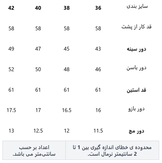 کت زنانه ریسانی