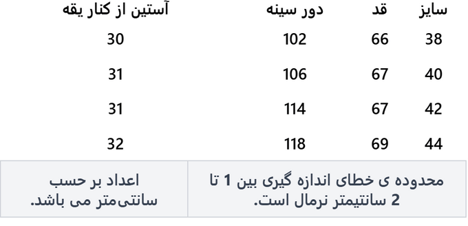 تی شرت آستین کوتاه زنانه فلاویا