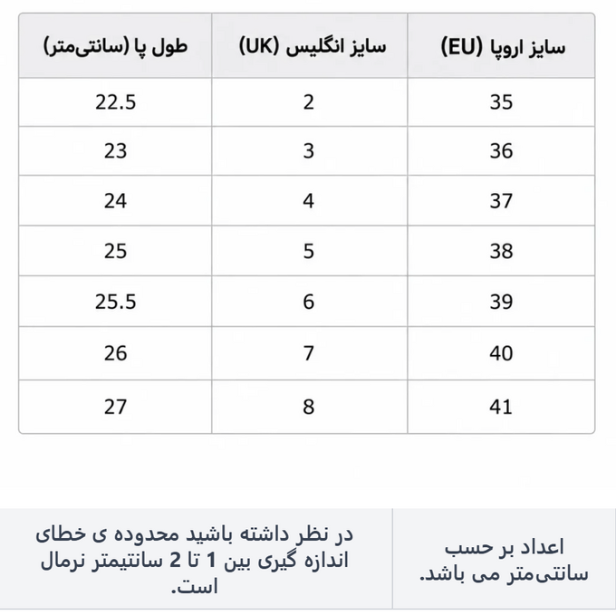 کتانی (اسنیکرز) زنانه پارفوآ
