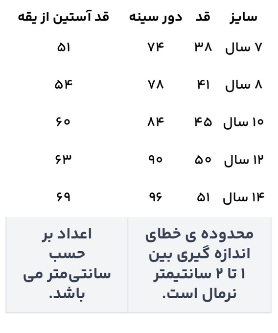 کت بچه‌گانه ملورینا